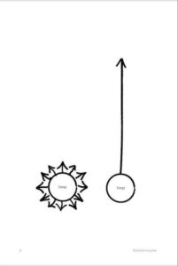 Illustrating the importance of Essentialism by McKeown